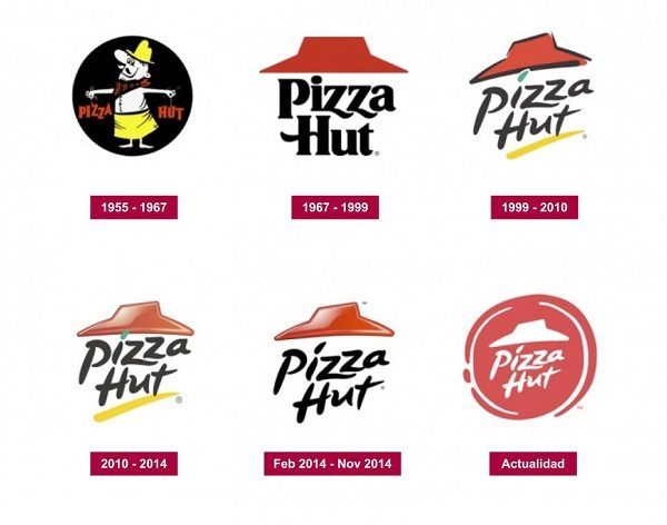 telefono-de-pizza-hut-evolucion-logo